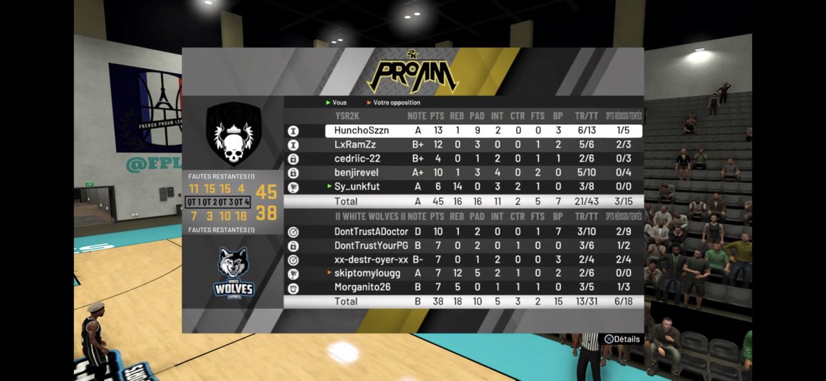 🏆Match de Div Pro🏆

⚒ Round 4,

Championnat 🏅🏀<a href="/FPL2k/">Freshman Phenom League</a> 🏀🏅

bonne confrontation contre les <a href="/wwnba2k/">White Wolves NBA2k ⚪</a> 1-1

1️⃣ YSR 46- 55 wwnba2k❎

2️⃣ WWnba2k 38- 45 YSR ✅

Merci pour la confrontation,

Bonne continuation