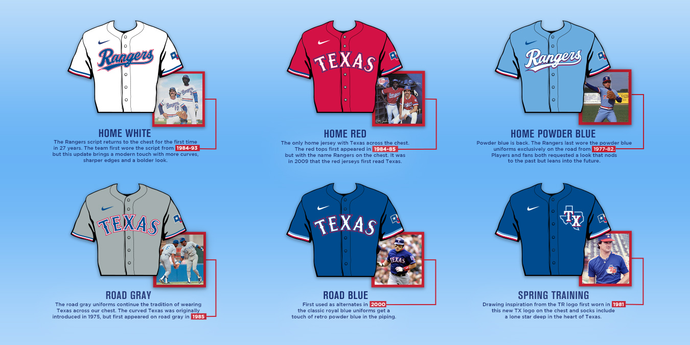 texas rangers road jersey