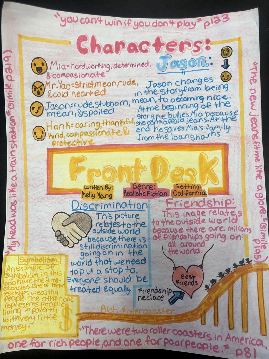 RMcMads's tweet photo. Ss LOVED every page of Front Desk by @kellyyanghk and taking part in the #GRA19! We were blown away by their effort, creativity & thinking in their amazing #onepagers!! #GRAFront #Read #6thgradeELA #6Bfamily #gcmsrocks @trishr85 @MrsLavelle @Garden_City_MS https://t.co/KDNBobWZTR