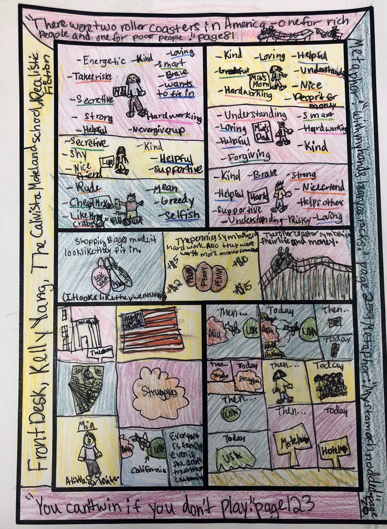 Robyn Madden Ss Loved Every Page Of Front Desk By Kellyyanghk And Taking Part In The Gra19 We Were Blown Away By Their Effort Creativity Amp Thinking In Their Amazing
