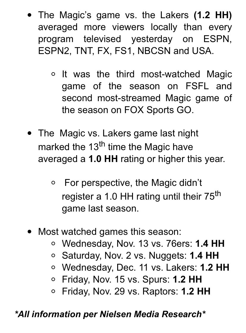 Magic_PR's tweet photo. From our good friends at @FOXSportsFL:
#MagicAboveAll https://t.co/zPE7t0lE8Y