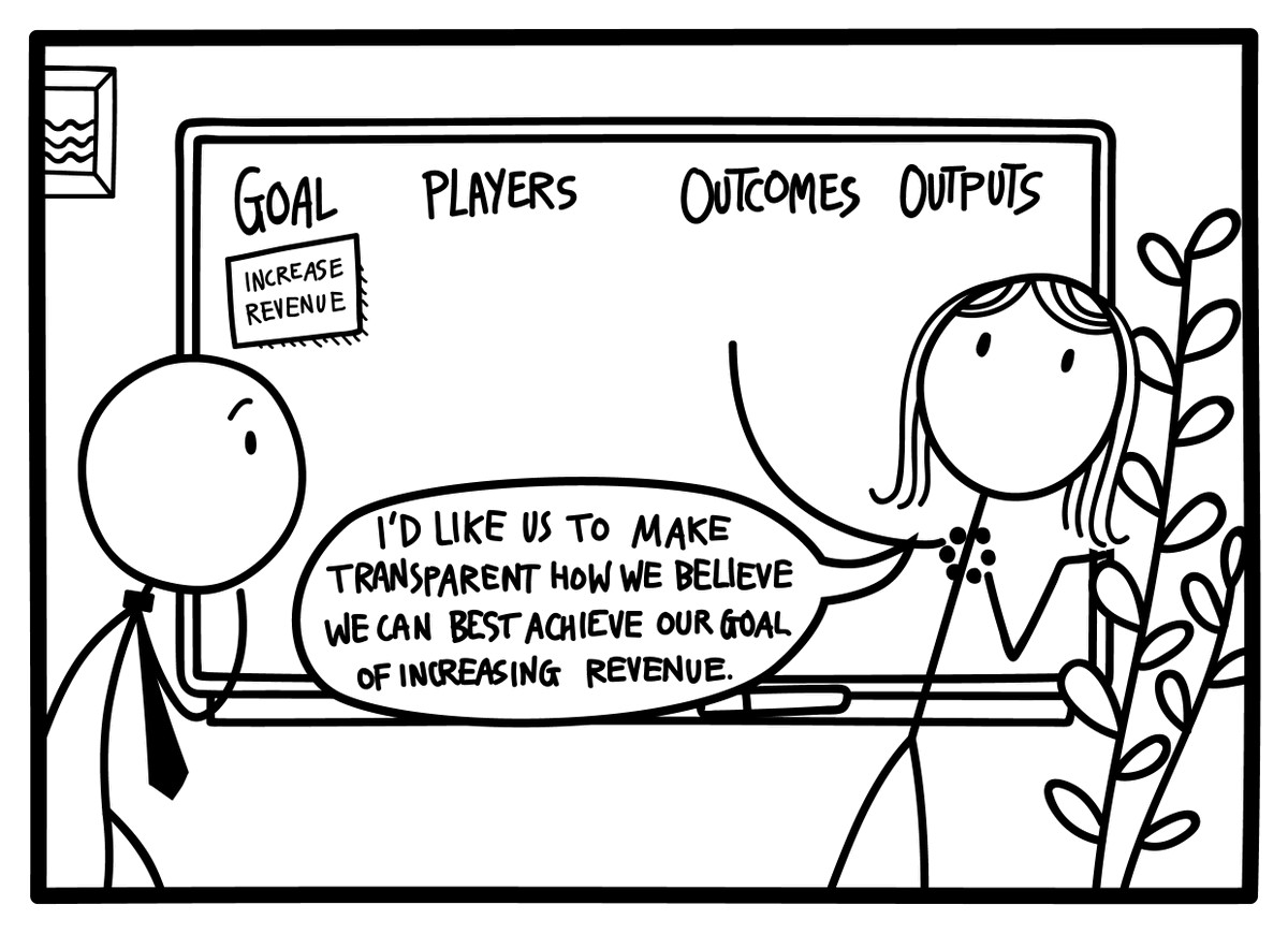 StefanW's tweet image. &quot; #OutcomeMapping &amp;amp; Scrum: The Story of Amazing Decisions&quot; bit.ly/2P99Lwt @JohannesGeske (via @scrumdotorg)