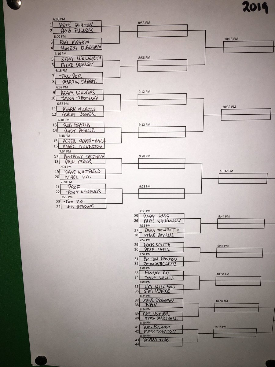 Christmas 16 minute draw is up on the board.