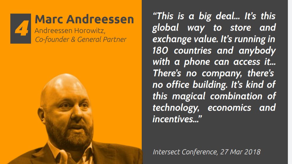 4/ the co-founder of Netscape and  @a16z , Andreessen serves on the board of Facebook, eBay and Oculus VR. In 2014 he penned the now famous NYT op-ed 'Why Bitcoin Matters' referring to bitcoin as a 'breakthrough in computer science.' https://nyti.ms/38x7Mdg 