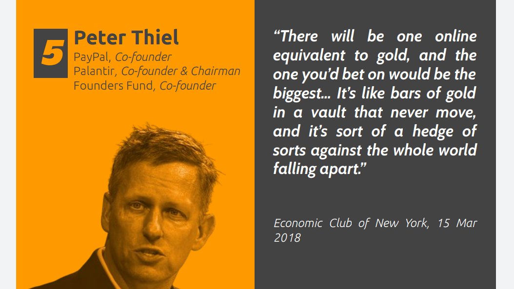 5/ Co-founding PayPal '88, parallels are often drawn between its original vision & btc. The WSJ reported in 2018 that Thiel's Founders Fund acquired $15-20m of bitcoin in mid-2017. He's also an investor in Layer1 which is focused on mining bitcoin w renewable energy in the US.