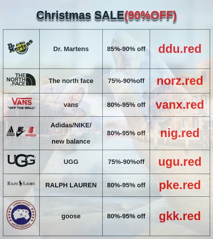 Tanya Louise (@tanyacumberland) on Twitter photo 