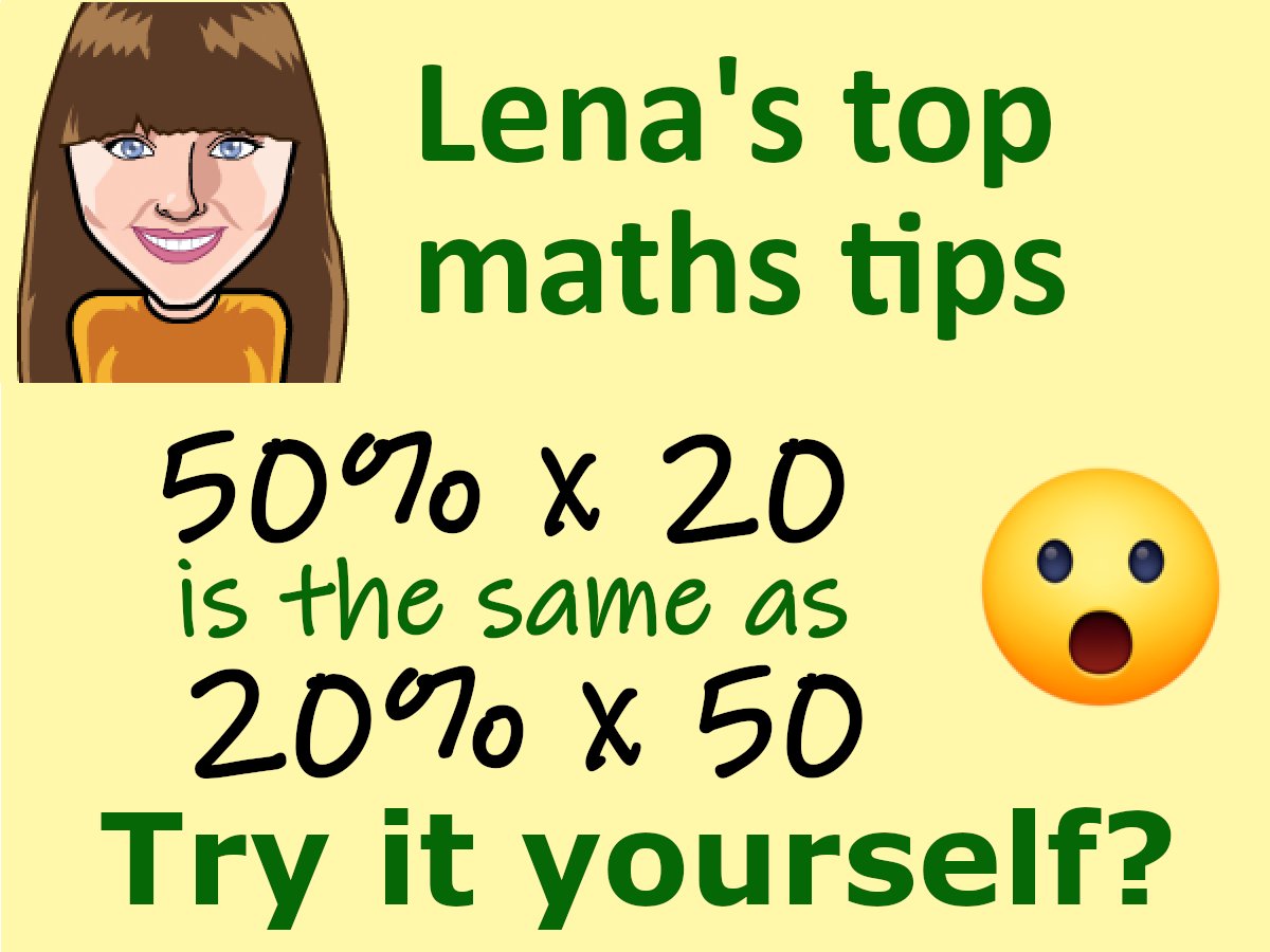 CERT_Learning's tweet image. Hacking percentages! If you find the percentage of a number, the answer is the same as if you switched around the percentage and the number! 
20% of 10 is 2 as 10% of 20 is also 2. Works for any two numbers!  It's easier to find 50% of 56 which is 28 than it is 56% of 50 . 👍