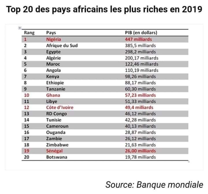 RsistantGUINEN1's tweet photo. S'il faut que je prenne 1 an, 2 ans ou 3 ans de prison pour que la #Guinee avance je suis prêt...
Le @FNDC_Gn marchera car personne n'a le titre foncier de la Guinée
#Elie_Kamano @africa_nostalgi 
Pendant que @President_GN &amp; @IbrahimaKFofana promettait #Guinée_is_back 
@Khare224 https://t.co/Er7I0onEVO