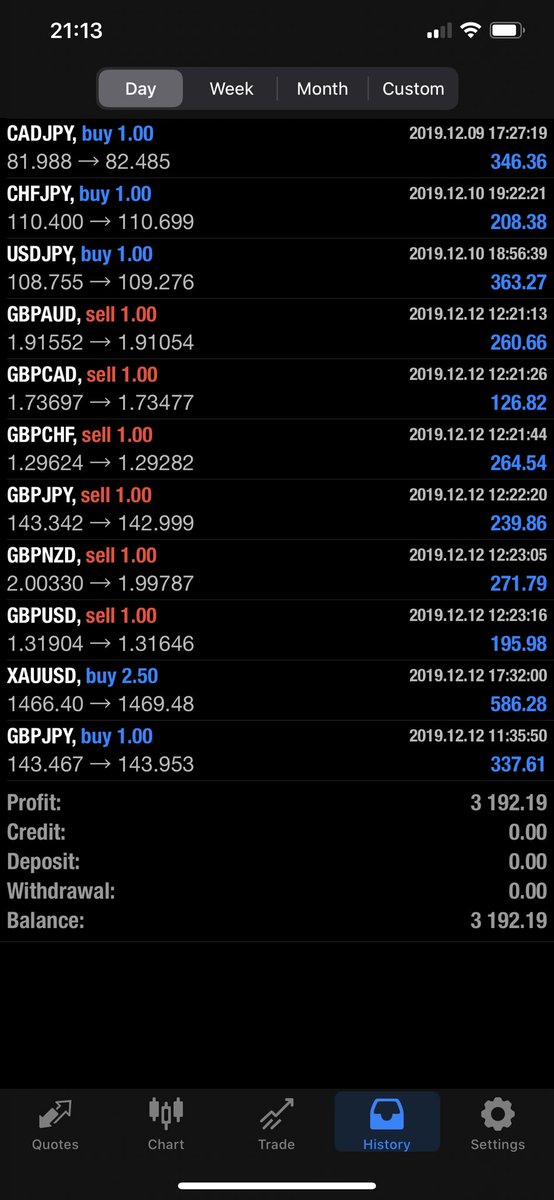 RyanSafe2's tweet image. WHAT. A. DAY. £3,192 banked for the day ✅