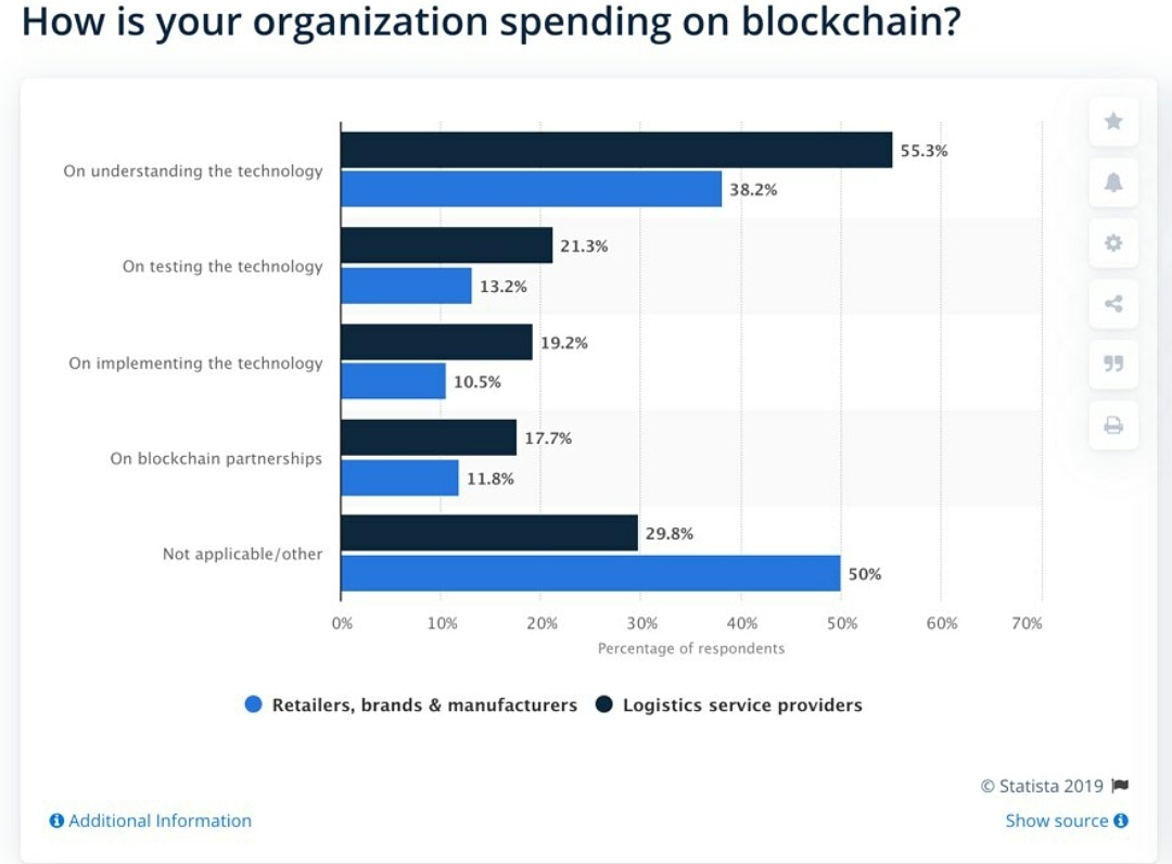 coin_telegraph's tweet photo. Blockchain is becoming key for global trade – but is that a gift for hackers? – World Economic Forum. Read more:
https://t.co/7cVQjCdB4e
#digitalcurrency #ico #tokensale #crowdsale #fundraising #tokens #cryptocurrencyindex #cryptocurrencyetf #success #entrepreneur #money #growth https://t.co/CvVufArwJ7