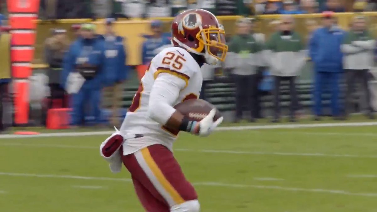 Washington Redskins @Redskins