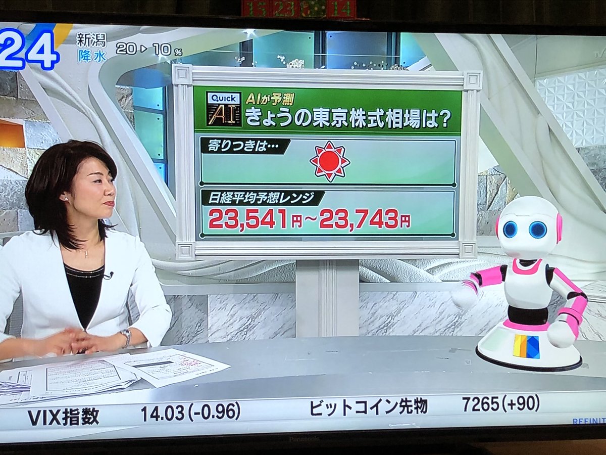 F4free Dom On Twitter モーサテ さきちゃん 日経平均 予想レンジ23 541 23 743 晴れ予想 米中貿易摩擦の進展 日銀短観 Sq イギリス総選挙