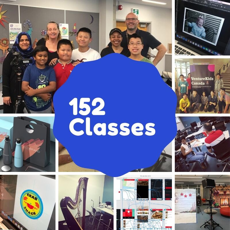 gregzky17's tweet image. Mission Accomplished.  Finished 2019 off teaching 152 classes and had 1,436 people attend all the great #libraryclasses @torontolibrary #libraryfun #roadto150programs #libraryprograms #librarylife #somuchfun