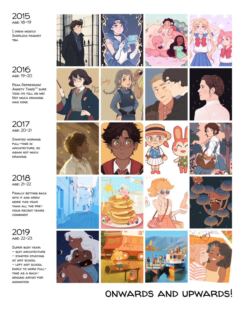 my art journey through this last decade! there were long periods where I barely drew because I was busy/stressed/depressed but in the last 2 years I've gotten back to drawing regularly and pursuing an art career and it Feels Good ? 