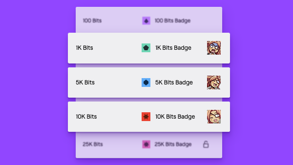Twitch Starting Today When You Support Your Favorite Creators With Bits You Ll Get Even More Love Back Emote Rewards For Bits Tiers Are Live Now And Yes They Re Retroactive Learn