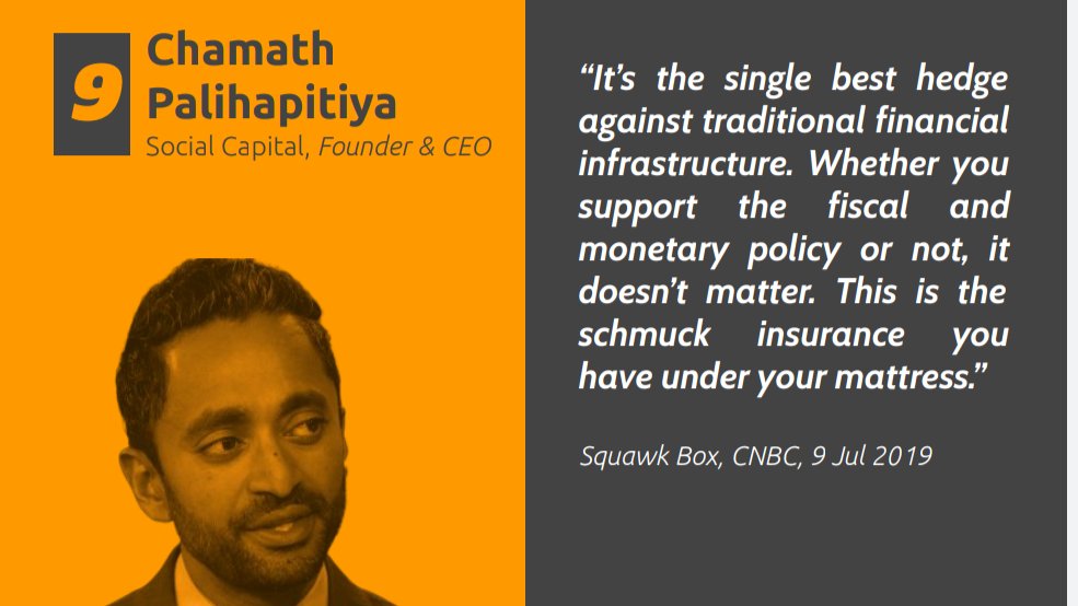 9/ former Facebook exec turned VC, Palihapitiya co-founded Social Capital in 2011. His fund has since exited Slack, Box and SurveyMonkey. In 2013, in conjunction with two partners, he claimed to have held 5% of all bitcoin in circulation.