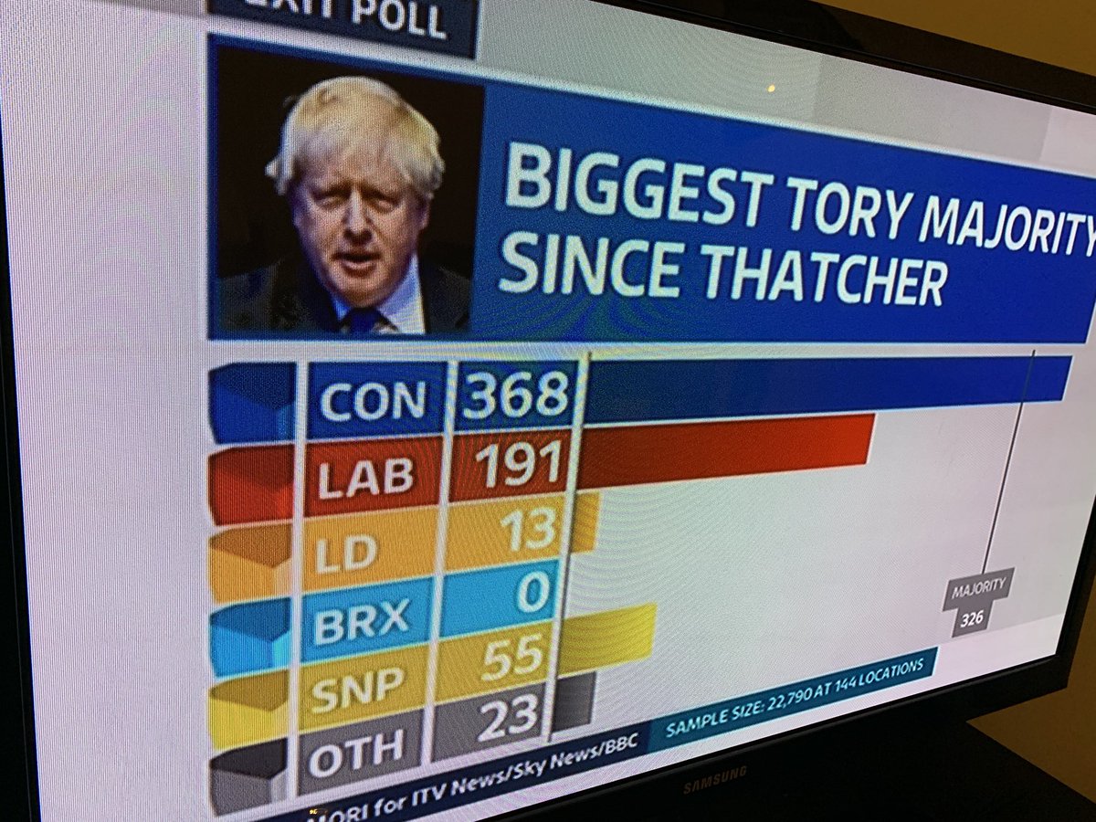 selmabazara's tweet image. Just the thought is knocking me sick if its right 🤮. Labour needs to win.  #LabourWin