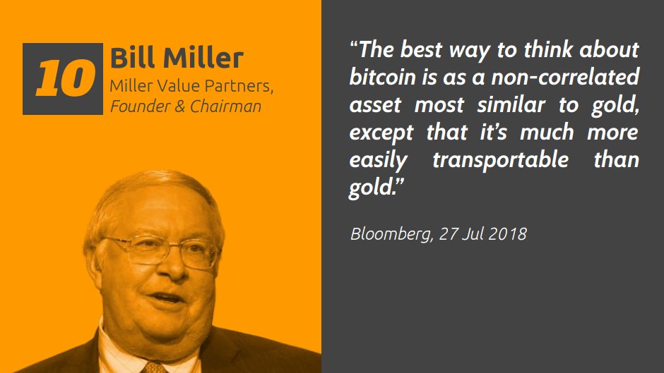 10/ Legendary portfolio manager Bill Miller ( @B3_MillerValue ) is perhaps best known for beating the S&P every year between 1991-2005. Calling himself a 'bitcoin observer', Miller's firm holds bitcoin, viewing the asset as a binary option.