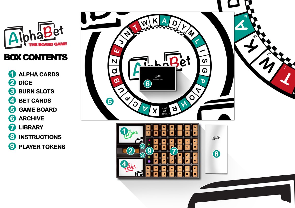 AlphabetBGame's tweet photo. Check out the box contents for Alphabet Board Game!
The brand new fun and competitive #wordgame.🎲🎲
More info on our Kickstarter.
https://t.co/DmYifG51Nq
.
.
.
#Alphabetgame #AlphaPack #Boardgame #Dicegame #Boardgames #Newgame #London #Familygames #Kickstarter #Crowdfunding https://t.co/NMPAqqr3mA