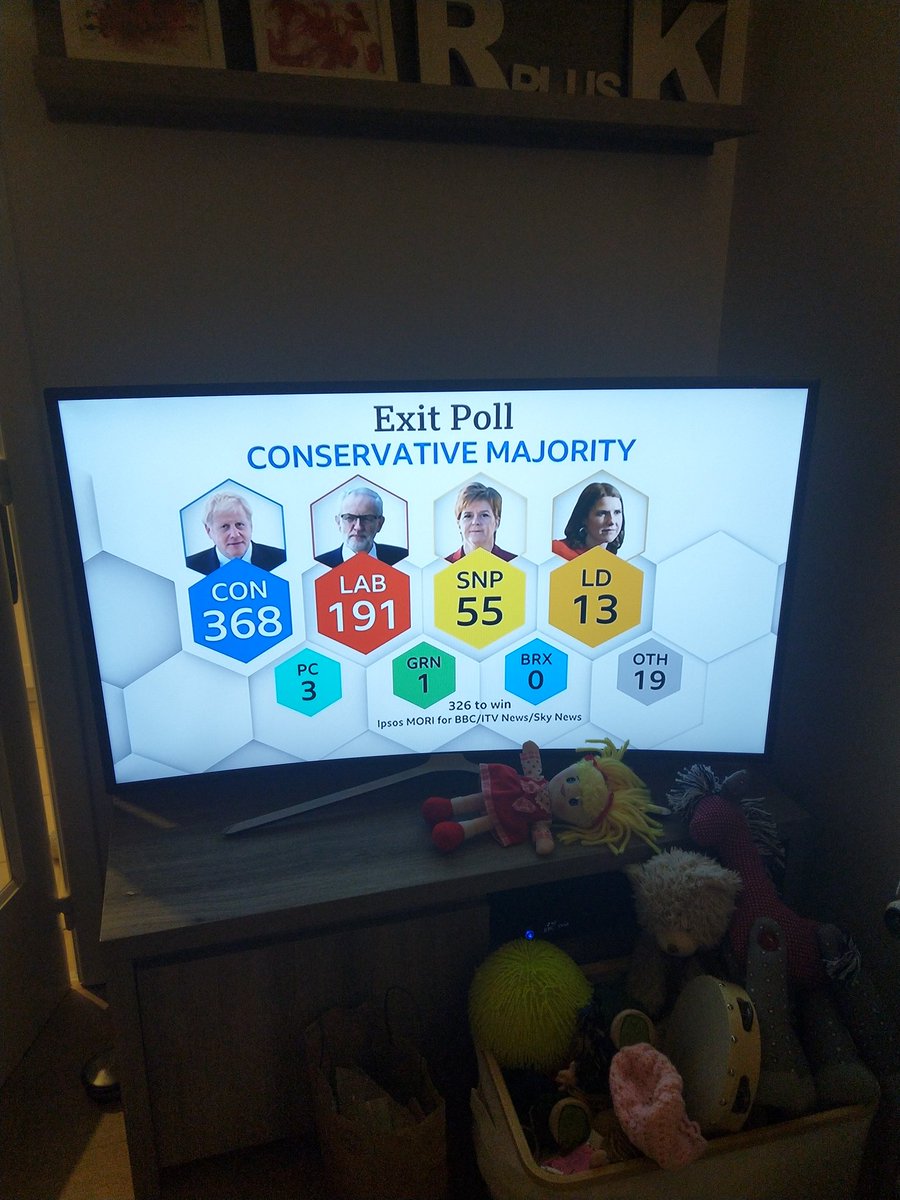 JakubKajtman's tweet image. Victory for the #firstpastthepost system. After several exceptions we finally have back some securities. The main objective of any election is to produce a functioning government. Something which Spain or Israel can only dream about #UKElection