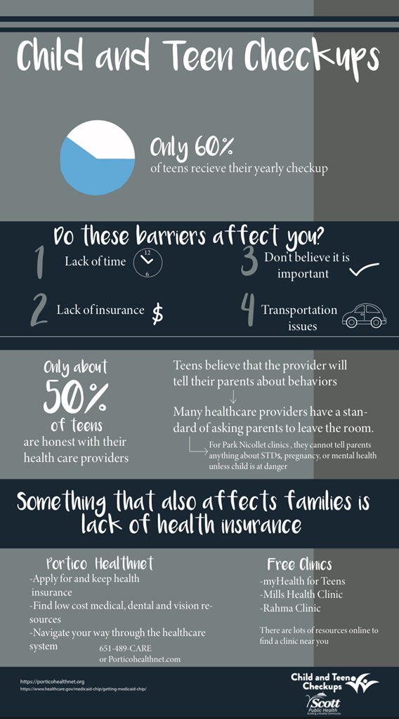 SHS Student Council tweet media