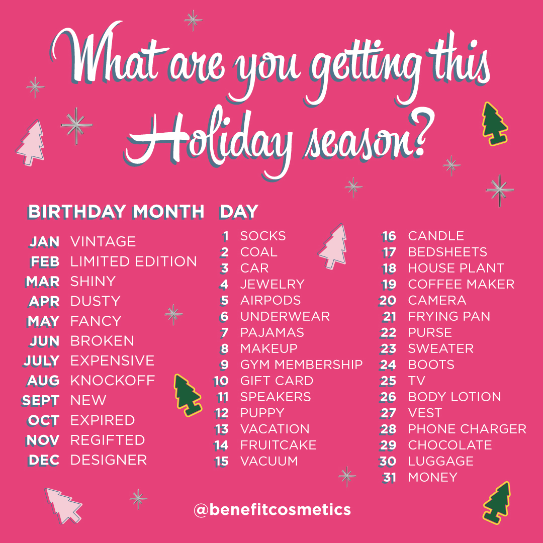 BenefitBeauty's tweet image. Reply with the gift you’ll be getting this year! 🎁🤣