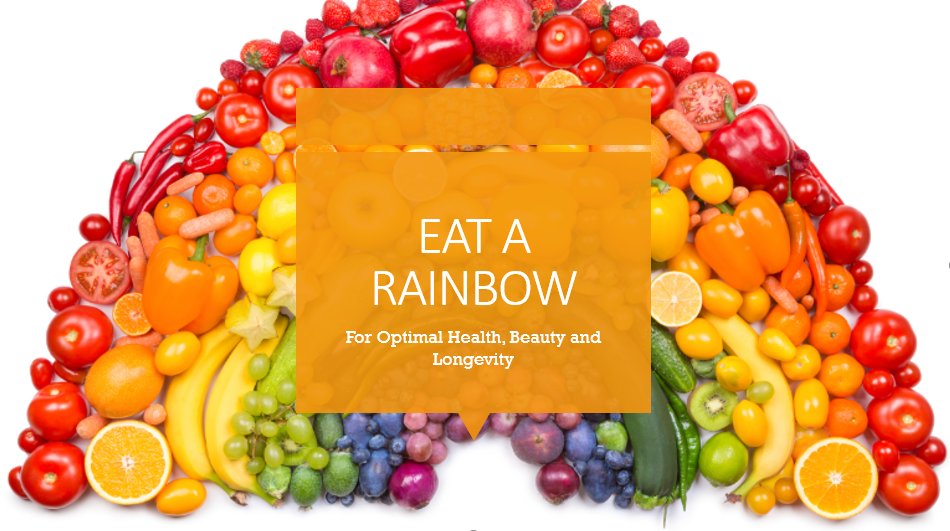 Destine_Travels's tweet photo. Nutritional Power : Eat The Rainbow https://t.co/JChHaEUCVV https://t.co/Y2iYuO3AHk