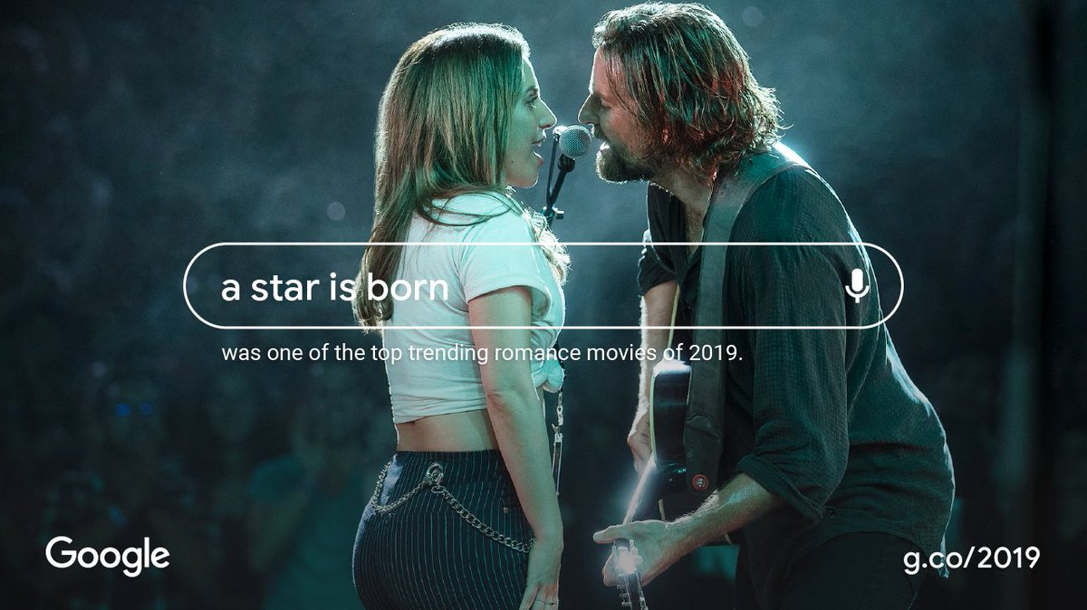 Thanks to everyone who made #AStarIsBorn one of the top trending romance movies on <a href="/Google/">Google</a> this year. What did you think about those incredible performances? #YearInSearch goo.gle/TVandMovies