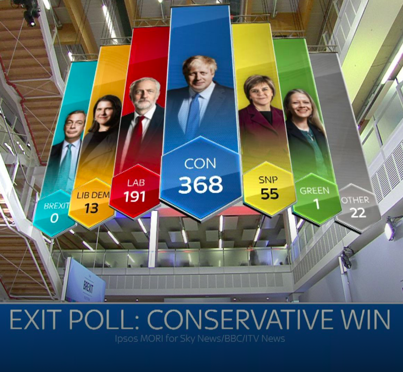 Ostrov_A's tweet photo. Right now, especially, my thoughts go out to the Jewish community of Britain.

What appears to be the most devastating loss for @UKLabour since WWII, is a resounding defeat for @jeremycorbyn divisiveness, hate and racism!

Bravo UK!

#GE2019 https://t.co/jojEMeoRQK