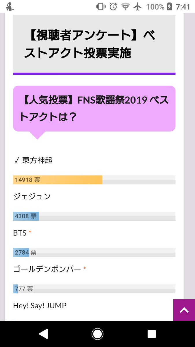 maxkiho's tweet image. 東方神起の魅力
#東方神起 
#FNS歌謡祭東方神起