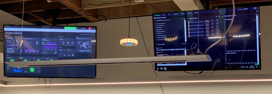 neo_brandon's tweet photo. @grabnerandi A lil dated but this is Avoka/Temenos's. Dynatrace + UFO + Pagerduty https://t.co/WSx41pop7d