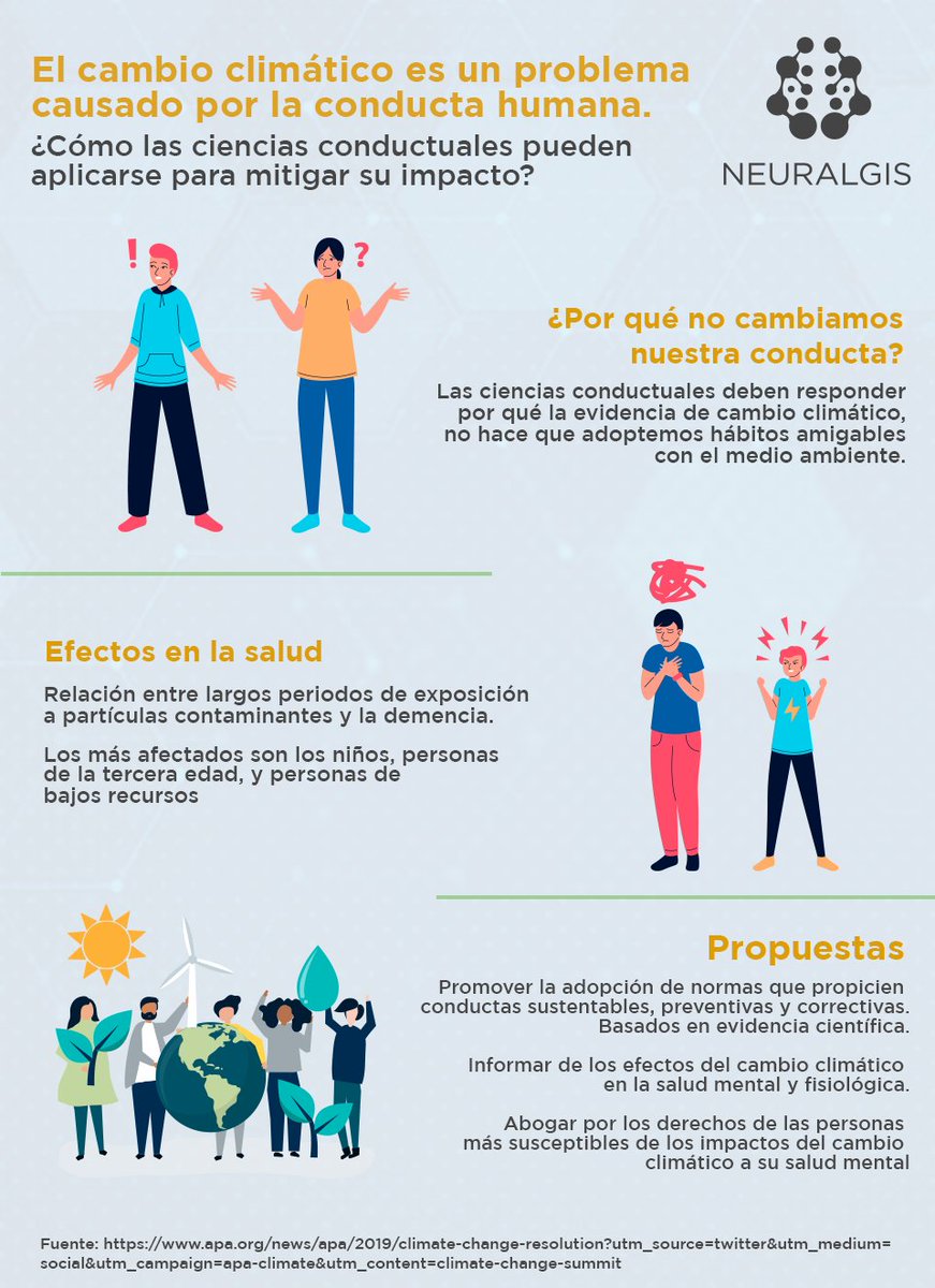 NeuralgisLab's tweet photo. Ciencias de la conducta y el cambio climático. https://t.co/TBuhAzUPoh