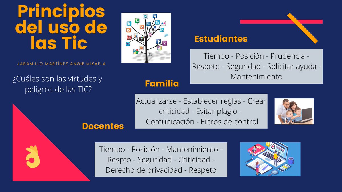 mik_jaramillo's tweet photo. @jocristech #edubasicaUtmach
#Tecnologiaeducativa https://t.co/mf54G3gKUy