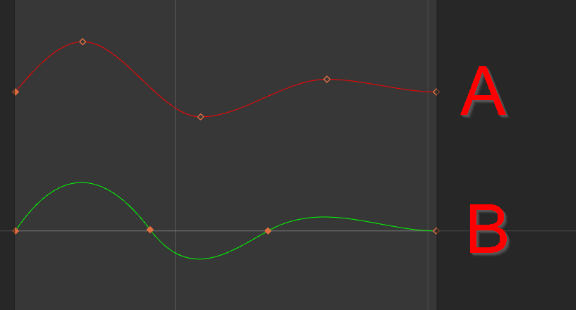 michaelCuevas27's tweet image. I find myself using these two different methods when I manipulate a curve but I&apos;m curious as to other people&apos;s logic/reasoning for each. Can you spot the differences?

#maya2020 #gamedev #animation