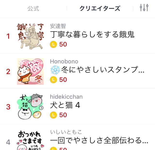 丁寧な暮らしをする餓鬼 手洗いうがい Lineスタンプクリエイターズランキング1位になりました 丁寧な暮らしをする餓鬼 手洗いうがい Lineスタンプクリエイターズランキング1位になりました