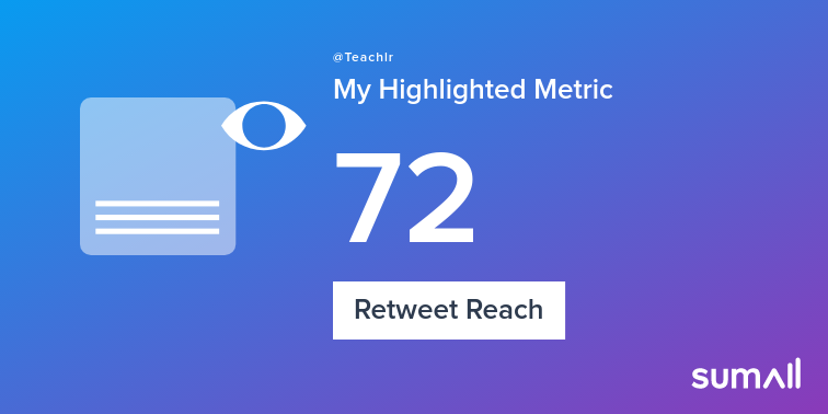 My week on Twitter 🎉: 1 Like, 2 Retweets, 72 Retweet Reach. See yours with sumall.com/performancetwe…