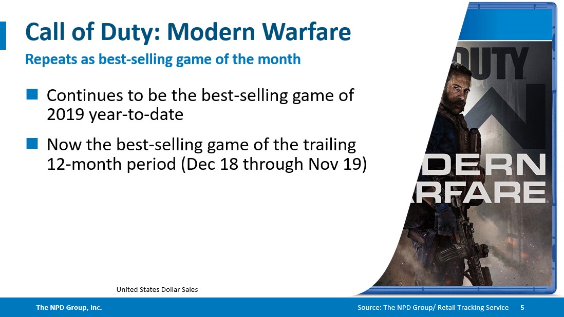 CharlieIntel tweet media