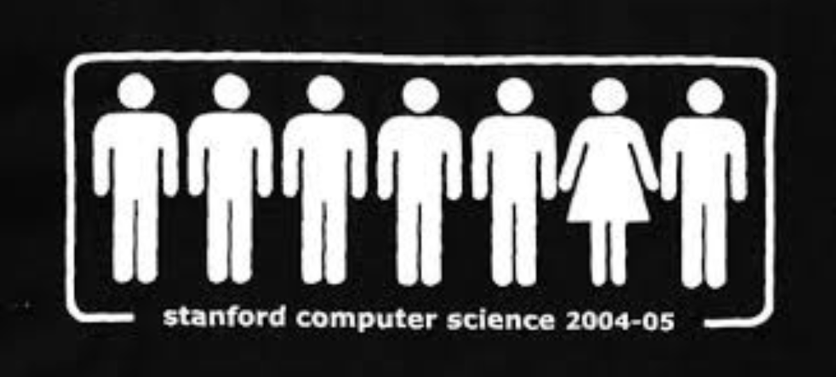 6 men and 1 woman stick figures are shown with the caption, Stanford computer science 2004-05