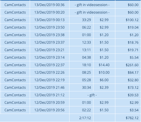 Good session tonight at @camcontacts &hearts;️ Off to bed satisfied. Find Me tomorrow https://t.co/nGxXRcCk7A<a class="tags" target="_blank" title="On Twitter" href="/?out=eyJ0eXAiOiJKV1QiLCJhbGciOiJIUzUxMiJ9.eyJpYXQiOjE3MjM0NDU5ODAsImlzcyI6InR3cG9ybnN0YXJzLmNvbSIsIm5iZiI6MTcyMzQ0NTk4MCwiZXhwIjoxNzU0OTgxOTgwLCJyZWRpcmVjdF91cmwiOiJodHRwczovL3R3aXR0ZXIuY29tL2NhbWNvbnRhY3RzIn0.paqiPuuD2W2oe0rfrGREvtSHllAXqRewBWfx6KFOBSJuzKiqJy6jQxCSIqHxUdeJf6U8j4MuzUaj9QMS75orpQ">@camcontacts</a><a href="/tag/model"class="tags"><span>#model</span></a><a href="/tag/show"class="tags"><span>#show</span></a><a href="/tag/cam"class="tags"><span>#cam</span></a><a href="/tag/skype"class="tags"><span>#skype</span></a>