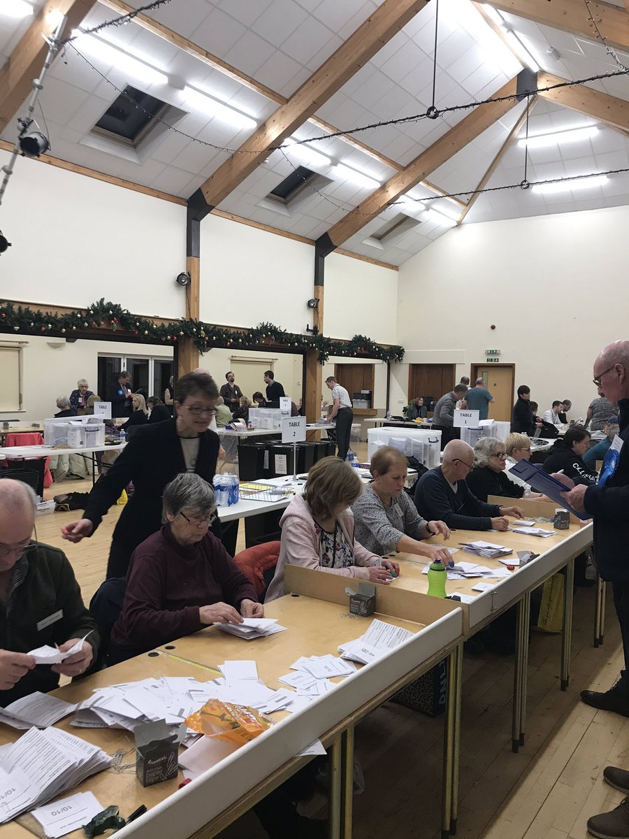 angelakalwaites's tweet image. The 75 #Torridge boxes have been verified just the 40 #westdevon ones to go at the #Langtree count. #GeneralElection19