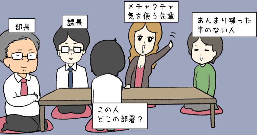 忘年会の座る席にいつも悩んでいる 