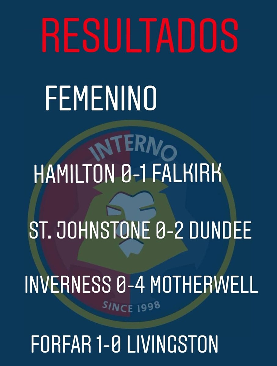 #InternoSUMMUM2019 | Resultados del torneo femenino de hoy ⚽️👠🔥