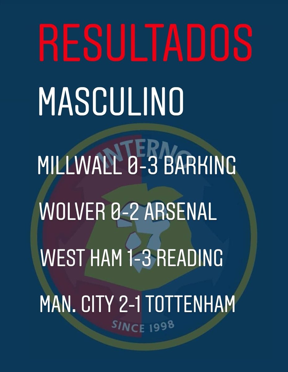 #InternoSUMMUM2019 | Primeros resultados del masculino del jueves ⚽️🔥