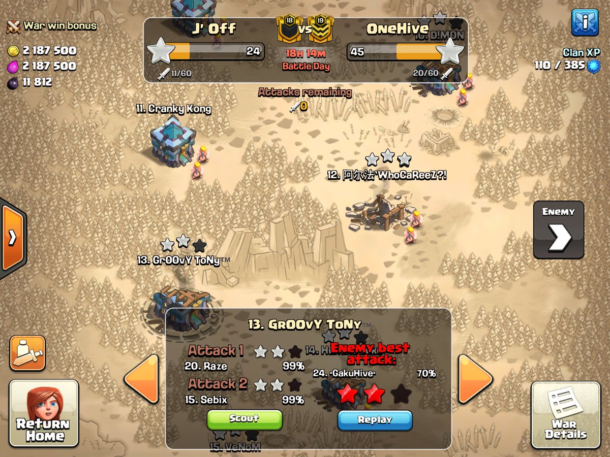 GrOOvY ToNy tweet media