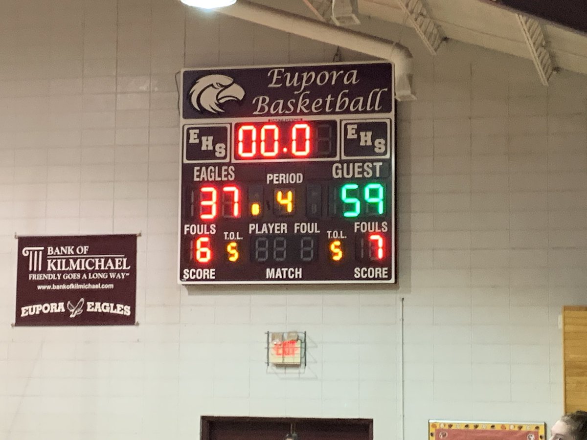 EWHS's tweet photo. Wolverines get the Victory https://t.co/W67euPwd9S