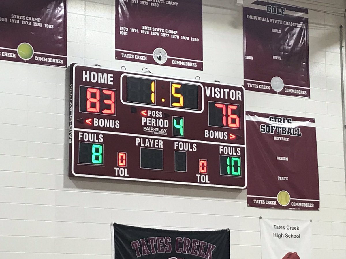 CKY Magic (@ckymagic) on Twitter photo <a href="/TCBasketball_/">Tates Creek High School Boys Basketball</a> holds on to beat Station pushing their record to 3-2. <a href="/kaleb_givens2/">kaleb givens</a> with 22 points <a href="/Thea3show/">Am5ari</a> with 19 points. ๐ฏ๐ฅ๐ช๐ฝ๐ <a href="/TCBasketball_/">Tates Creek High School Boys Basketball</a> holds on to beat Station pushing their record to 3-2. <a href="/kaleb_givens2/">kaleb givens</a> with 22 points <a href="/Thea3show/">Am5ari</a> with 19 points. ๐ฏ๐ฅ๐ช๐ฝ๐