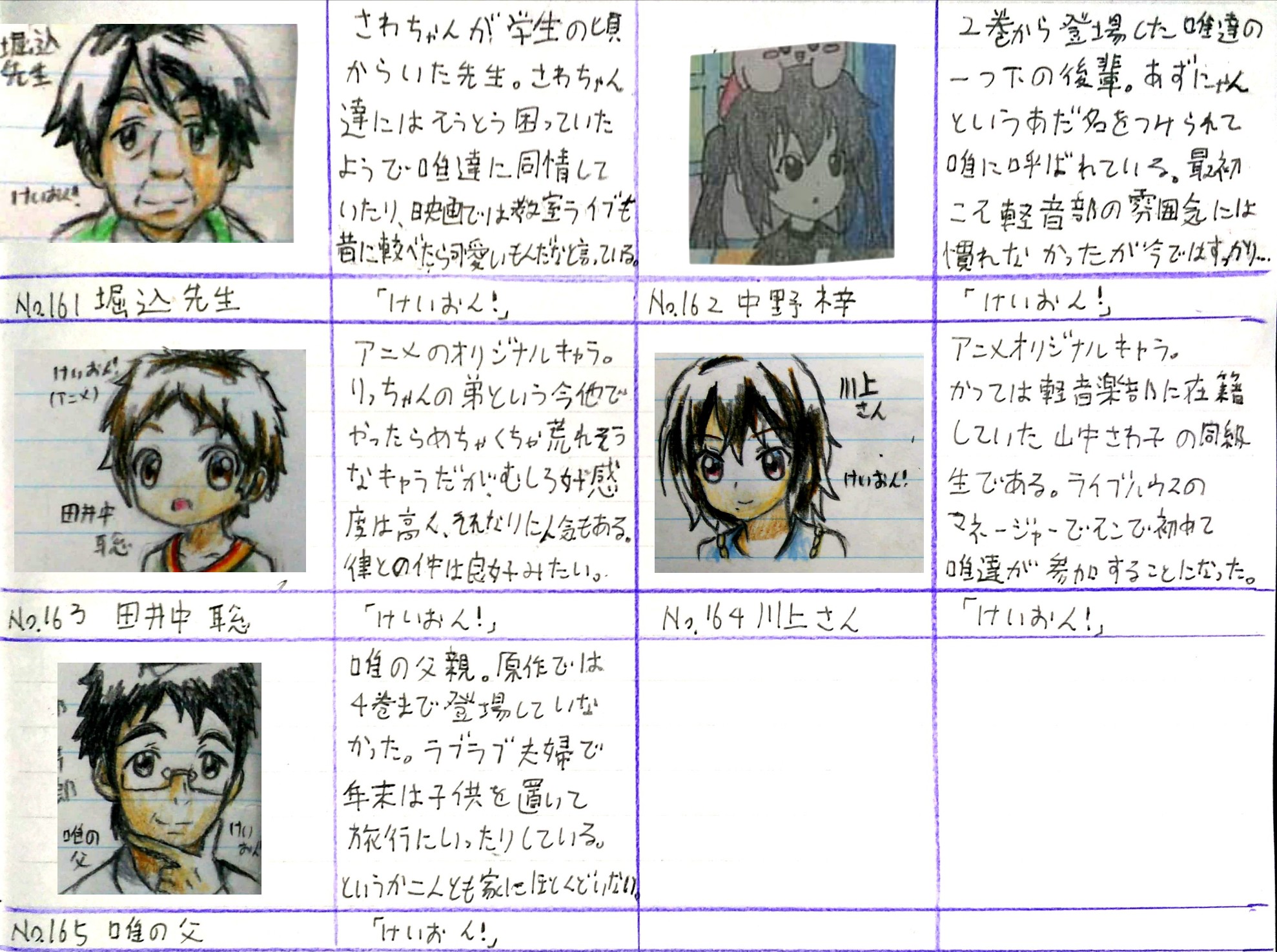 マリヘイ No161堀込先生 162中野梓 163田井中聡 164川上さん 165唯の父