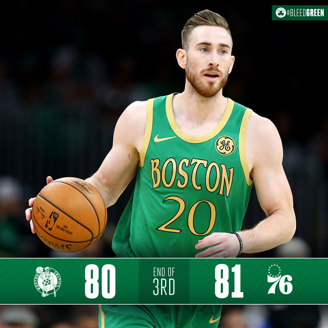 Boston Celtics @celtics