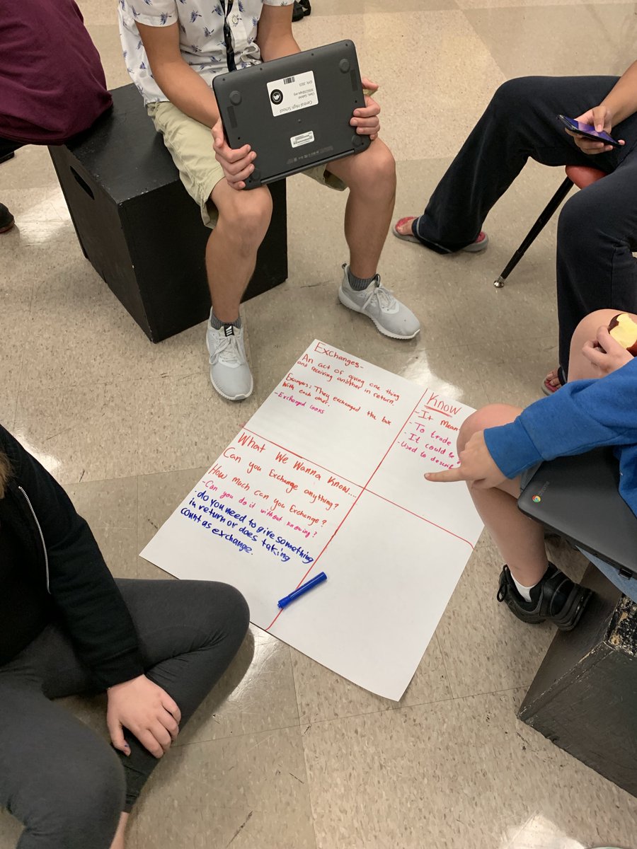 DrGTeague's tweet photo. The @CHSIBMYP Drama 1 students are unpacking the statement of inquiry and identifying their need to know questions. #BulldogNationIBWorld @CentralBulldog https://t.co/Or7a05jA4J