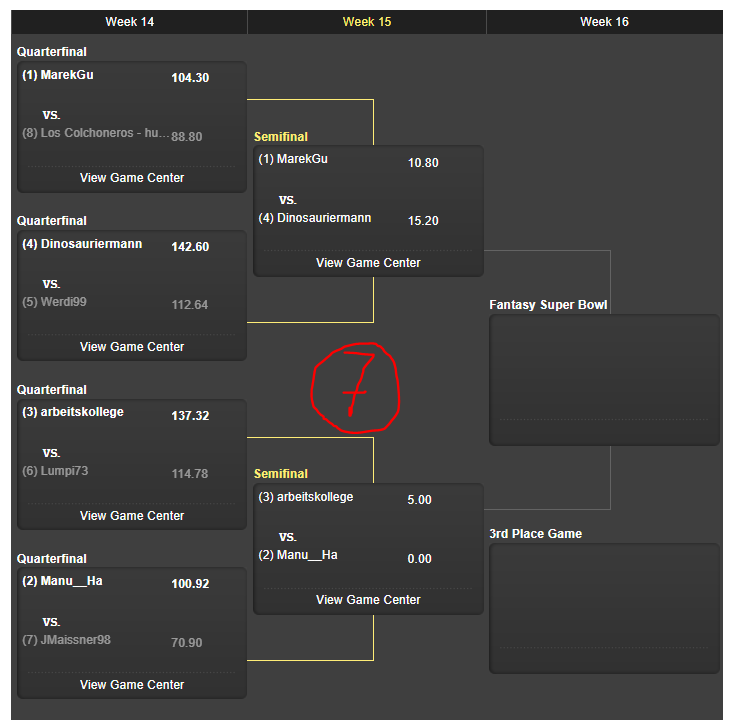 arbeitskollege's tweet photo. Playoffs Halbfinale #ranNFLfantasy
#ranNFL7
@MarekGu vs @Dinosauriermann
@ arbeitskollege vs. @Manu___Ha https://t.co/8hY9zU9tyE